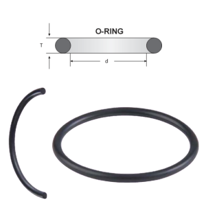 Inele O-Ring Grosime 1,5 mm